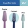 TEPEKids Toothbrush Extra Soft Kid and Toddler Toothbrush for Ages 3 4 Pack