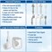 NeilMedHydroPulse Neo MultiSpeed Electric Pulsating Nasal Sinus Irrigation System with 30 Sinus Rinse Premixed Packets