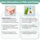 NUTRIPATCH Energy B12 Complex Topical PatchInfused with B1B2B3B12B9Biotinand Other Wellness IngredientsDesigned to give You a Boost 30Pack