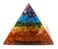 Huge 98mm 7 Chakra Orgonite Orgone Pyramid Positive Energy Reiki Charged Generator Metaphysical Healing Meditation Gemstone Crystal Mineral wCopper Coil Specimen