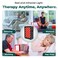 FX300 Red Light Therapy for Face Hanging Device Includes Remote Control  Timer Infrared Light Therapy for Body FSA Eligible Items Only List