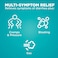 Amazon Basic CareLoperamide Hydrochloride 2 mg and Simethicone 125 mg Tablets MultiSymptom AntiDiarrhea Medicine Gas Relief 24 Count
