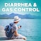 Amazon Basic CareLoperamide Hydrochloride 2 mg and Simethicone 125 mg Tablets MultiSymptom AntiDiarrhea Medicine Gas Relief 24 Count