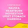 Diarrhea Relief 12 Chewable Tablets