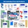 First Aid Only 91248 OSHACompliant AllPurpose 50Person Emergency First Aid Kit for Home Work and Travel 260 Pieces