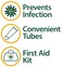 4 Pack Globe Triple Antibiotic First Aid Ointment 1 oz First Aid Antibiotic Ointment 24Hour Infection Protection Wound Care Treatment for Minor Scrapes Burns and Cuts