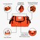Dixie EMS First Responder Fully Stocked Trauma First Aid Kit  Orange