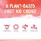 Boiron Calendula Burn Ointment for Relief from Minor Burns from Cooking Friction or Sunburns  2 oz 2 Pack of 1 oz