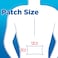 Amazon Basic CareMedicated Cold Hot 5 Menthol Patch 787 x 393 15Count Box Previously HealthWise