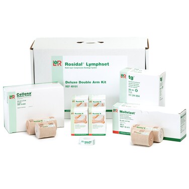 Lohmann  Rauscher Rosidal Lymphset Compression Bandaging Kit for Arms MultiLayer Compression Bandages SetIncludes Short Stretch WrapSynthetic Padding Tubular Bandage  Instructions Double Arm