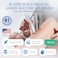 Medical Grade Silicone Scar Gel in Push Button TouchFree Brush Applicator  Scar Treatment for New and Old Surgical Scars Burns Acne CSections Hypertrophic Scars Keloids Scar Cream