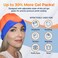 Soothie Head Cooling Migraine Relief Cap  Ice Cap for Headaches StateofTheArt Gel Packs Stays Cold Much Longer Than Leading Brands  Hot  Cold Therapy for Headaches Stress Puffy Eyes Sinus