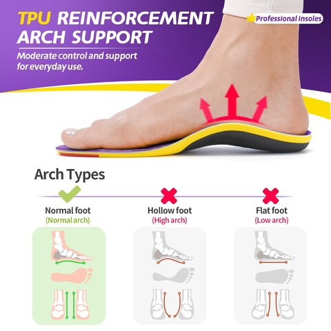 Medium arch support insoles store