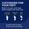 Dr Scholls Custom Fit Orthotics 34 Length Inserts CF 340 5in1 AllDay Pain Relief for Feet Lower Back Knees Heel  Plantar Fasciitis Arch Support Shoe Insoles for Men Women FSA HSA Eligible