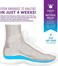 Heel That PainHigh Arch Plantar Fasciitis Insoles  Sole Seats Foot Orthotic Inserts for Plantar Fasciitis Heel Pain  Heel Spurs Patented  Clinically Proven 100 Guaranteed Small