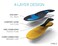 FootScientific Arches Type 3 High Arch Orthotic Shoe Insoles Mens Size 775  Womens Size 995