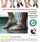 Plantar Fasciitis Inserts Heel Protectors  Silicone Gel Heel Cups Shoes Inserts Orthotics Heel Cushion for Bone Spur  Heel Spur Pain Relief 3 Pairs of Foot Pain Plantar Fascitis Heel Sleeves  3mm