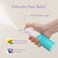 GROWNSYPostpartum Essentials Recovery Kit for Labor  Delivery  Postpartum Kit for Women  Includes Upside Down Peri Bottle Perineal Spray Cooling Pad Liners Ice Packs  Disposable Underwear