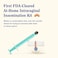Insemination Kit First FDA Cleared Kit for at Home Use with Patented Syringes 2 Attempts for Women and Families FSAHSA Eligible