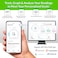 KETOMOJO GK Bluetooth Glucose  Ketone Testing Kit  Free APP for Ketosis  Diabetes Management 20 Blood Test Strips 10 Each Meter 20 Lancets Lancing Device and Control Solutions