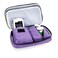 LUXJA Diabetic Supplies Travel Case Storage Bag for Glucose Meter and Other Diabetic Supplies Bag Only Purple