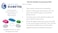 Warrior Buddy Diabetes Accessories compatible with 18 dolls or plush toys Omnipod Plastic
