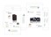 MedActiviCool Prestige  Isothermal Medication Bag 24 Hours Between 2 and 8 Degrees