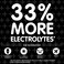 Pedialyte Multi Pack Electrolyte Hydration Drink 06 oz Electrolyte Powder Packs 80 Count