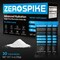 No Sugar Electrolytes Powder Packets  Keto  Fasting Salts Drink Mix  Supplements The Key Hydration Nutrients Missing from Purified Water  Clean Unflavored Calorie Free  30 Sticks