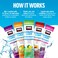 Force FactorLiquid Labs Electrolytes Powder Hydration Packets to Make Electrolyte Water with 5 Essential Electrolytes Vitamins Minerals and Antioxidants Tropical Fruit Flavor 20 Stick Packs