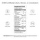 Hydralyte Electrolytes Plus Immunity Elderberry  Low Sugar Rapid Rehydration Powder  Lightly Sparkling Electrolyte Powder Packets with 1000mg Vitamin C and 300 mg Elderberry 8oz Serve 20 Count