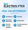 Electrolytes Powder Hydration  Real Food High potency  Strawberry Lemonade 30 Servings  High potency Electrolyte powder  Hydration drink mix  Electrolyte Supplement Potassium Magnesium Calcium