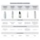 elfCosmetics Holy Hydration Hydrating Coconut Mist Refreshes Soothes  Invigorates Skin Tropical Scent 27 Fl Oz Pack of 1