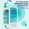 Clean  ClearMorning Burst OilFree Hydrating Facial Cleanser with BHA Cucumber  Aloe Extracts Face Wash Gently Removes Oil  Pore Clogging Impurities 8 fl oz