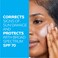 La RochePosay Anthelios UV Correct Sunscreen Moisturizer SPF 70 Daily AntiAging Face Moisturizer with Niacinamide to Even Skin Tone  Fine Lines Sun Protection for Sensitive Skin