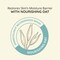 AveenoCalm  Restore Nourishing PHA Facial Exfoliator Daily for Sensitive Skin FragranceFree  NonAbrasive Oat Formula to Gently Exfoliate  Cleanse Skin Hypoallergenic 4 fl oz