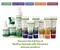 Medline Remedy Unscented Olivamine Skin Repair Cream 4 Fluid Ounce