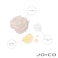 Joico Defy Damage KBOND20 Power Masque  For Stronger Hydrated Hair  ColorSafe  Rebuild  Protect Bonds  ParabenFree  AnimalTest Free Formula