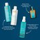 MoroccanoilHoliday Hydration Hair Set