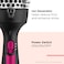 REVLONPerfect Match Hot Styler Reduces Frizz  Boosts Shine  Hot Brush Creates Curls Builds Body and Boosts Volume  Gently Style and Extend Your Blowout