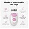 Braun Epilator Silkepil 3 3270 Hair Removal Device Epilator for Women Shaver  Trimmer Hair Removal