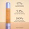 Meaningful BeautyYouth Activating Melon Serum