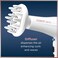 CONAIRDouble Ceramic Hair Dryer with Diffuser  Blow Dryer with Ionic Conditioning  Includes Diffuser and Concentrator  Amazon Exclusive