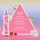So Cotton Candy Body Mist Perfume for Women  Sweet Vanilla Perfume with Notes of Bergamot Raspberry Candy Floss  Gifts for Women  35 oz