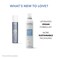 GoldwellStyleSign Bodifying Control Mousse