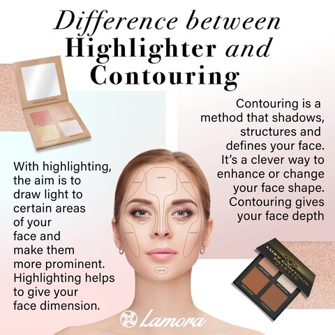 Highlighter Palette Highlighter Makeup Iluminador  Glow Bronzer Powder Makeup Highlighter Kit With Mirror  4 Highly Pigmented Face Highlighter Shimmer Colors  Vegan Cruelty Free  Hypoallergenic