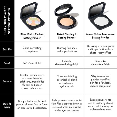 LAURA GELLER Filter Finish Pressed Radiant Setting Powder Color Correcting For Even Tone Universal