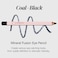 Mineral Fusion Eye Pencil Black Eyeliner with Soothing Chamomile Meadowfoam  Vitamin E Velvety Smooth Hypoallergenic Eye Makeup to Line  Define LongLasting Eyeliner Pencil Coal 004 Oz