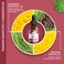 GuruNandaNatural Castor Oil Eyelash Enhance Serum with Rosemary Oil  With Brush Applicator Helps Eyebrows  Beards for Natural Hair Growth 2 Fl Oz