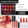 fenshineAll In One Makeup Kit for Women Full Makeup Gift Set for Beginners Makeup Essential Starter Bundle Include Eyeshadow Palette Lipstick Eyebrow Pencil Brush Set Type C